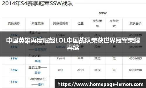 中国英雄再度崛起LOL中国战队荣获世界冠军荣耀再续